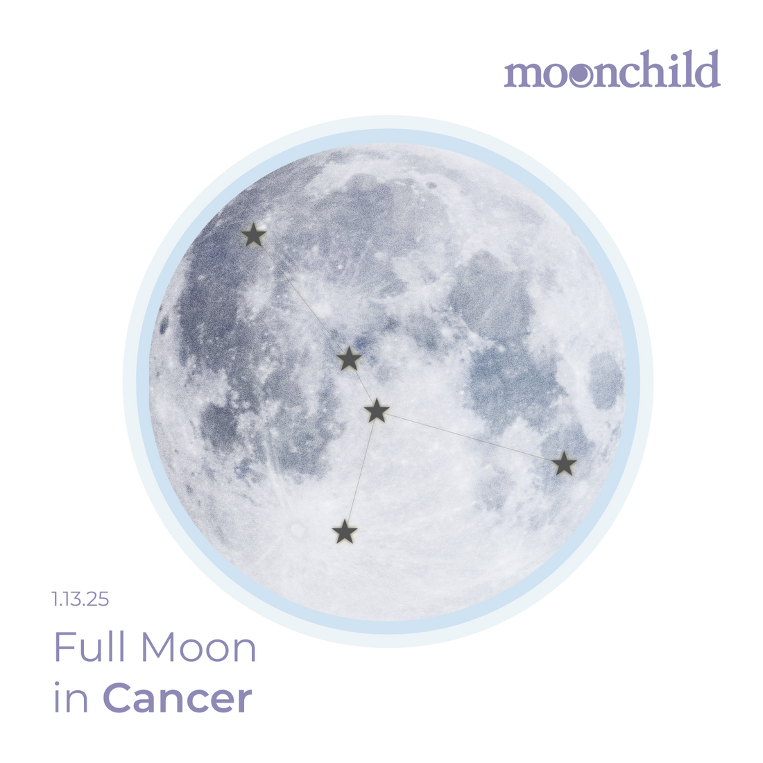 Full Moon in Cancer 01/13/24