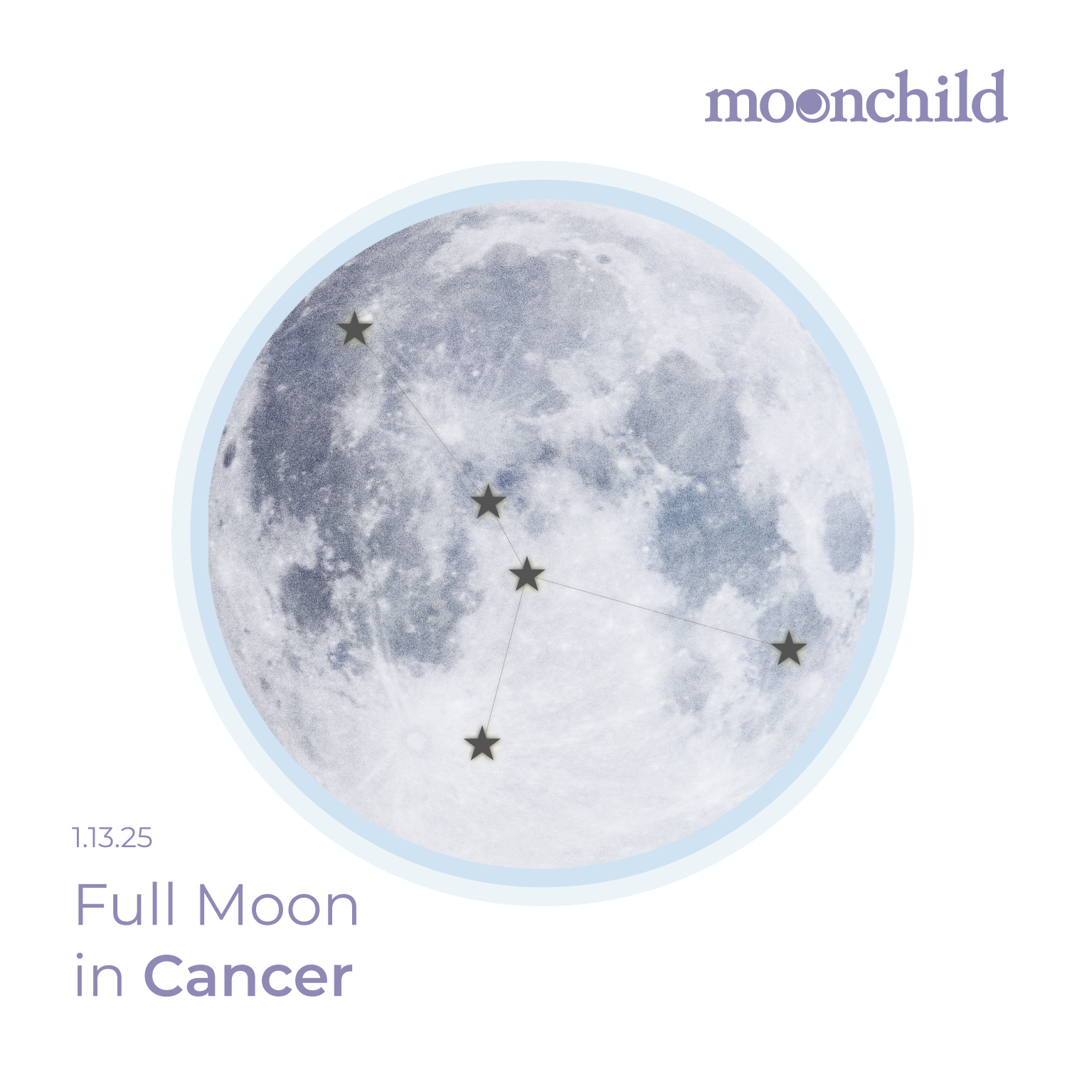 Full Moon in Cancer 01/13/24