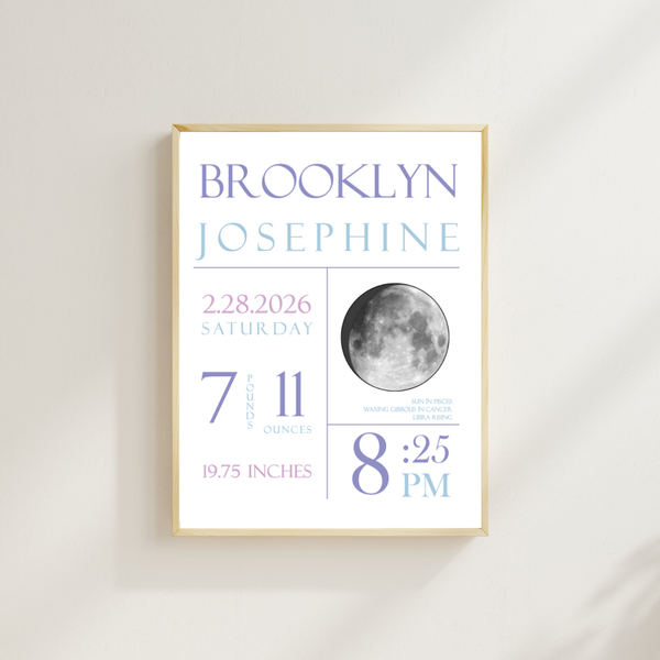 MOONCHILD Custom Framed Birth Artwork – Inspired by Your Birth Moon 🌙